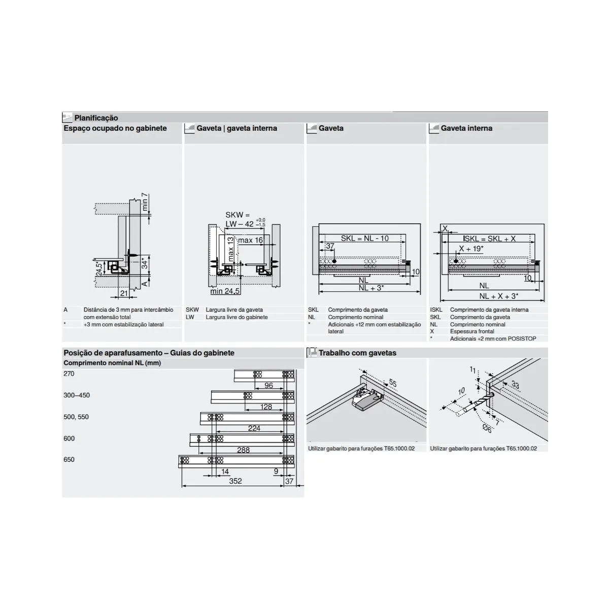 Corrediça TANDEM 551H BLUMOTION TIP-ON
